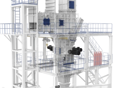 Gesloten Versnippersysteem