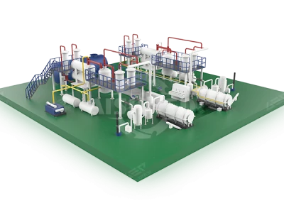 Bandenpyrolysesysteem